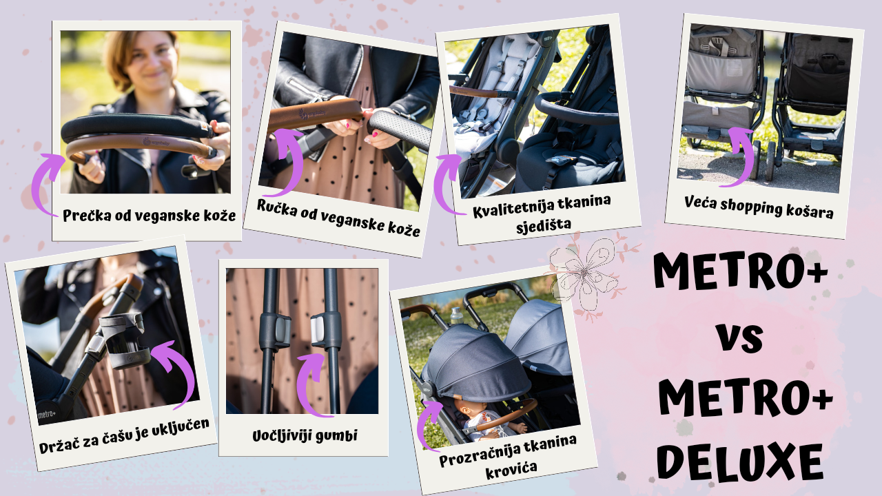 Razlike između Metro+ i Metro Plus Deluxe
